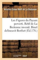 Les Figures Du Paysan Perverti. Rétif de la Bretonne Invenit. Binet Delineavit Berthet