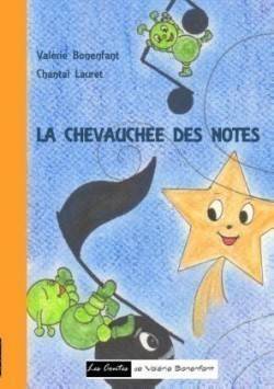 chevauchée des notes