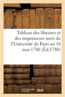 Tableau Des Libraires Et Des Imprimeurs Jurés de l'Université de Paris Au 18 Mai 1780