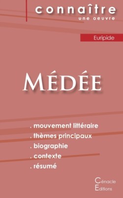 Fiche de lecture Médée de Euripide (Analyse littéraire de référence et résumé complet)