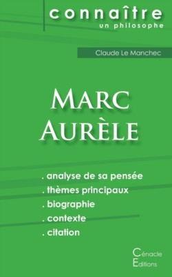 Comprendre Marc Aurèle (analyse complète de sa pensée)