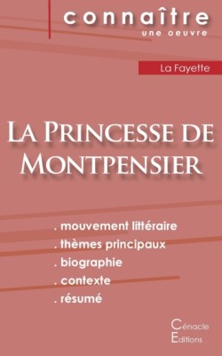 Fiche de lecture La Princesse de Montpensier de Madame de La Fayette (Analyse littéraire de référence et résumé complet)