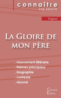 Fiche de lecture: La gloire de mon père