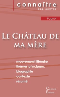 Fiche de lecture: Le château de ma mère