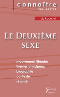 Fiche de lecture Le Deuxième sexe (tome 1) de Simone de Beauvoir (Analyse littéraire de référence et résumé complet)