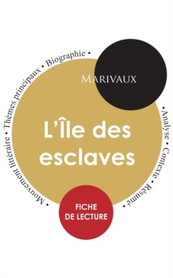 Fiche de lecture L'Île des esclaves (Étude intégrale)