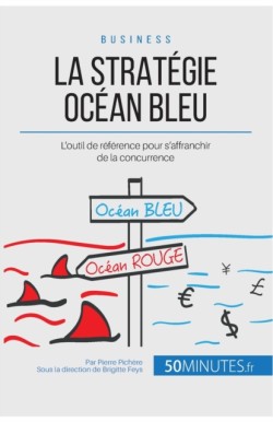 Stratégie Océan Bleu