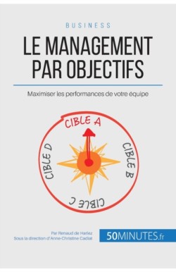 management par objectifs