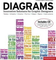 Diagrams