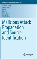 Malicious Attack Propagation and Source Identification