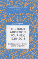 Irish Abortion Journey, 1920–2018