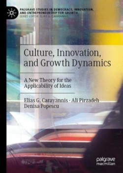 Culture, Innovation, and Growth Dynamics