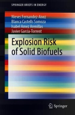 Explosion Risk of Solid Biofuels