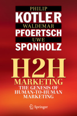 H2H Marketing