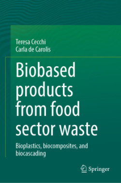 Biobased Products from Food Sector Waste