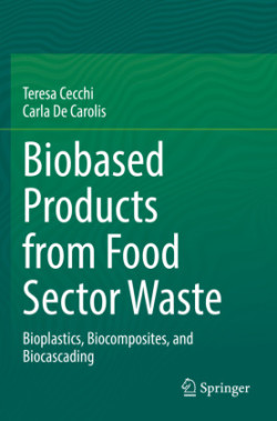 Biobased Products from Food Sector Waste