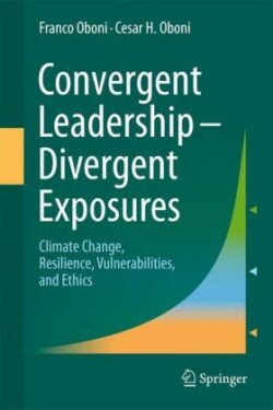 Convergent Leadership-Divergent Exposures