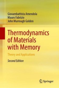 Thermodynamics of Materials with Memory