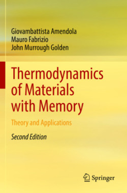 Thermodynamics of Materials with Memory