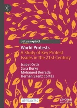 World Protests