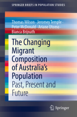 Changing Migrant Composition of Australia’s Population