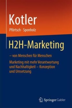 H2H-Marketing – von Menschen für Menschen