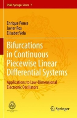 Bifurcations in Continuous Piecewise Linear Differential Systems