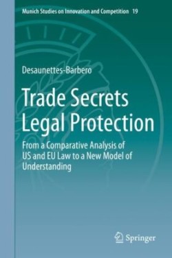 Trade Secrets Legal Protection