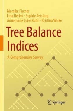 Tree Balance Indices