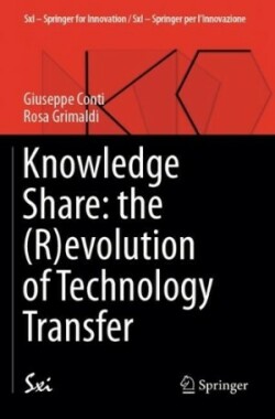 Knowledge Share: the (R)evolution of Technology Transfer