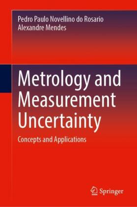 Metrology and Measurement Uncertainty