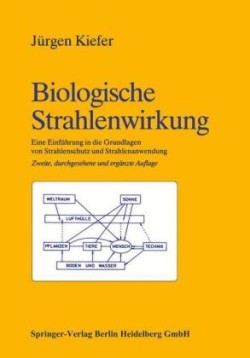 Biologische Strahlenwirkung