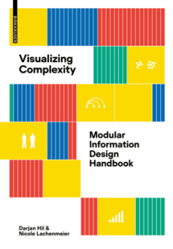 Visualizing Complexity