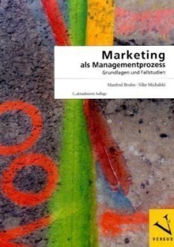 Marketing als Managementprozess
