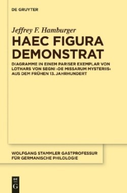 Haec figura demonstrat