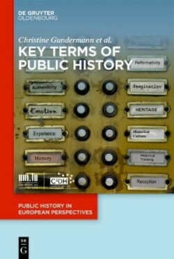 Key Terms of Public History