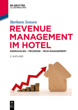 Revenue Management im Hotel