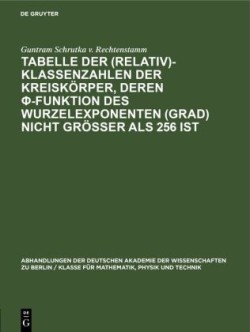 Tabelle Der (Relativ)-Klassenzahlen Der Kreiskörper, Deren φ-Funktion Des Wurzelexponenten (Grad) Nicht Größer ALS 256 Ist