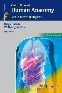 Color Atlas of Human Anatomy: Vol. 2  Internal Organs, 6th Ed.