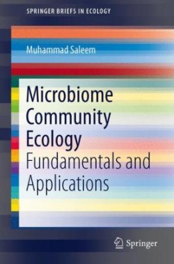Microbiome Community Ecology