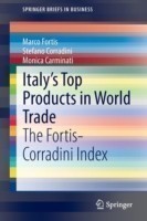 Italy’s Top Products in World Trade