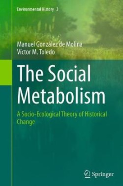 Social Metabolism