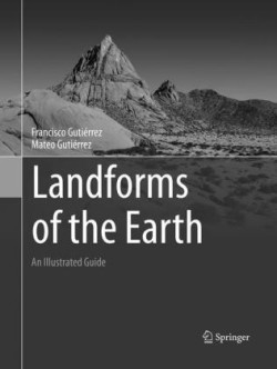 Landforms of the Earth