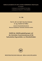 Einfluß der Abkühlungsbedingungen und der chemischen Zusammensetzung auf die hydraulischen Eigenschaften von Hämatitschlacken