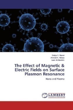 The Effect of Magnetic & Electric Fields on Surface Plasmon Resonance