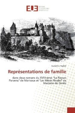 Représentations de famille