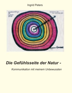 Die Gefühlsseite der Natur