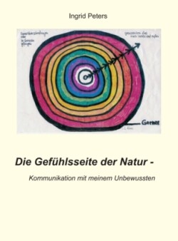 Die Gefühlsseite der Natur