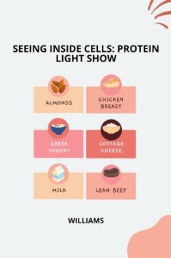 Seeing Inside Cells: Protein Light Show