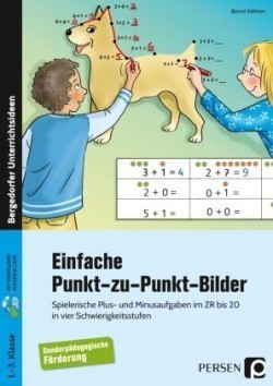 Einfache Punkt-zu-Punkt-Bilder